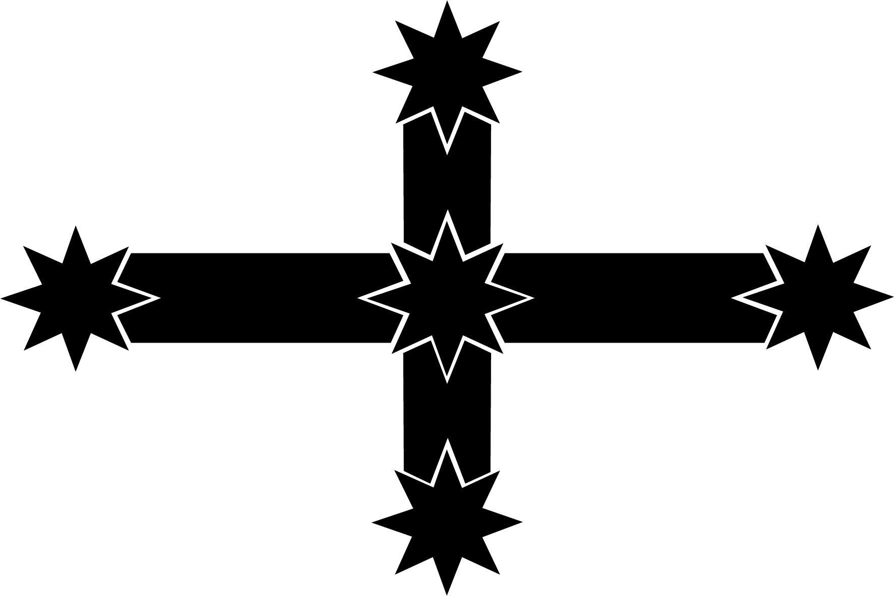 Eureka Flag